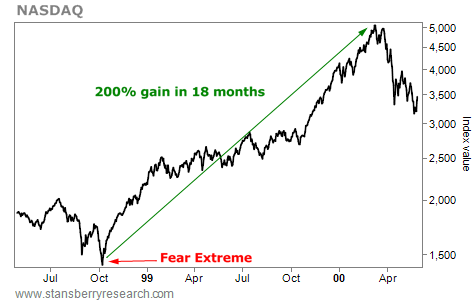 Der USA Bären-Thread 868314