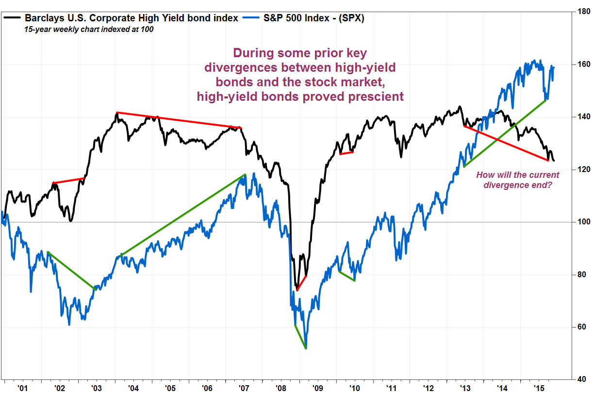 Der USA Bären-Thread 875264