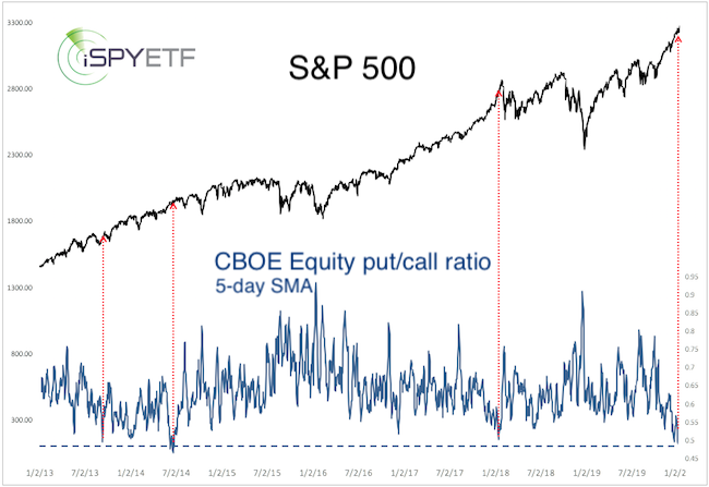 Der USA Bären-Thread 1153553