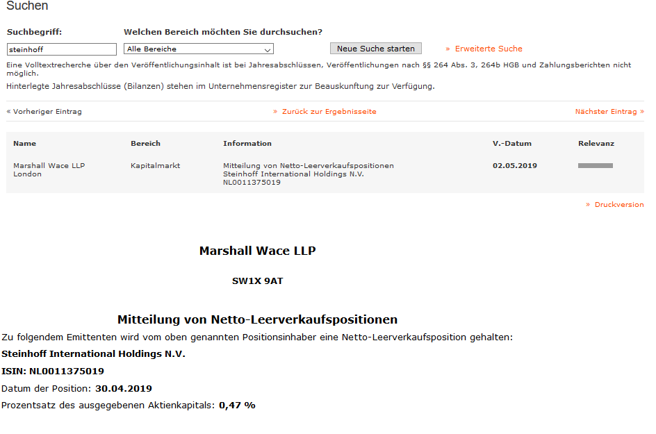 Steinhoff International Holdings N.V. 1110065