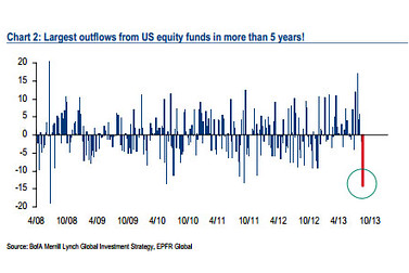 against all odds 637429