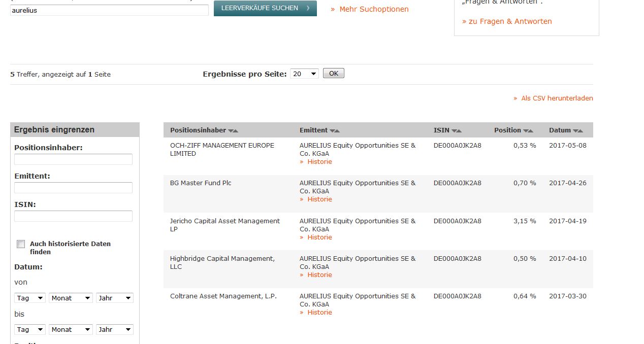 Pro & Contra Aurelius (ohne Spam) 989866