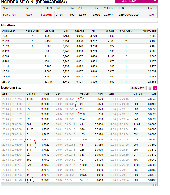 Zukunft Windkraft 502658