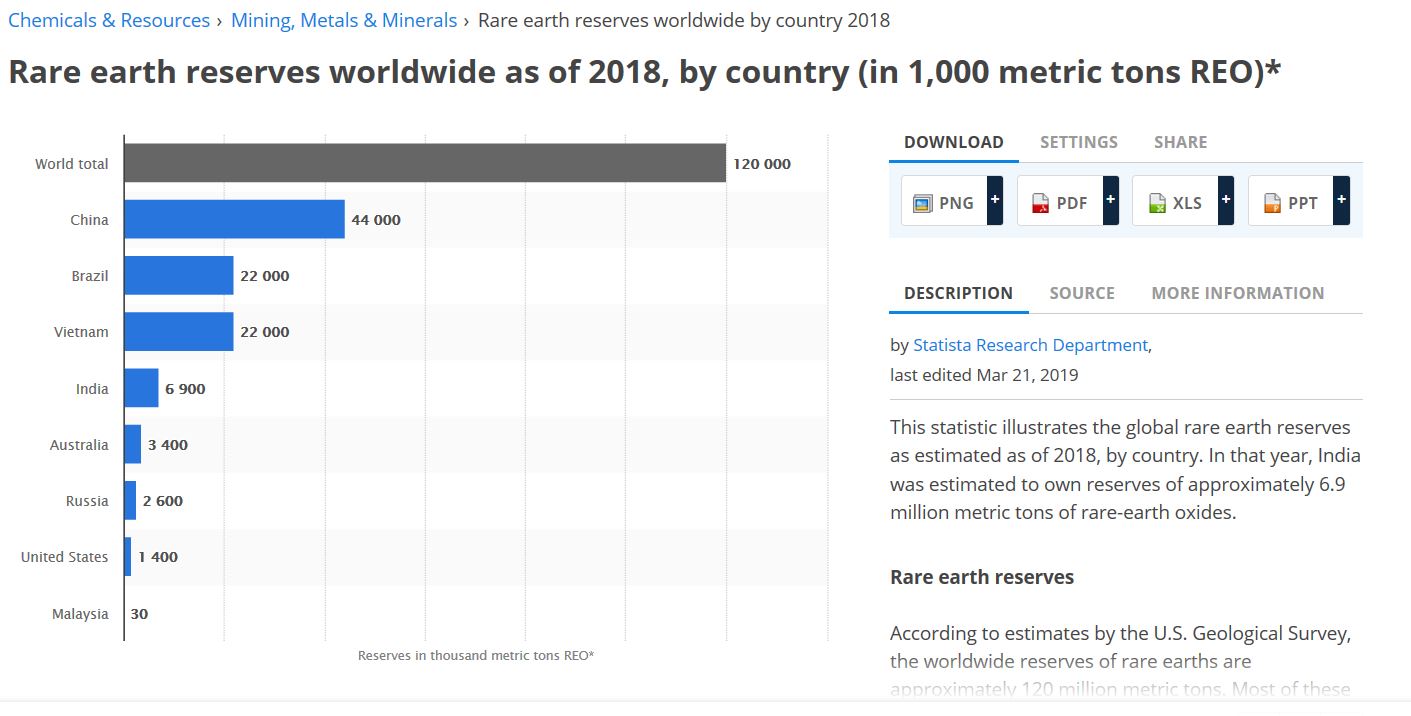 Gedanken zur Klöckner-Aktie 1119062