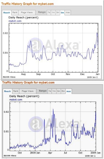 Auch Fluxx wird sein Recht bekommen 208644
