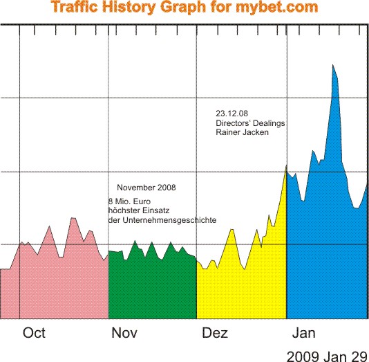Auch Fluxx wird sein Recht bekommen 213802