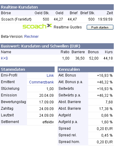 Gibt`s denn hier nix zu K+S? o. T. 229658
