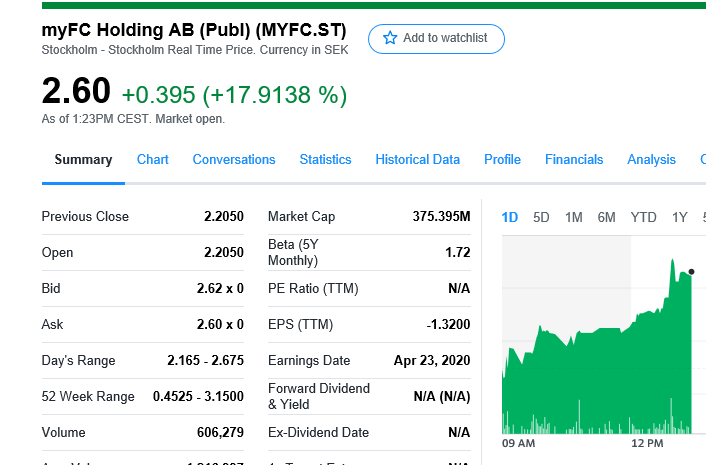 MyFC Holding - revolutionäre Mikro-Brennstoffzelle 1192629