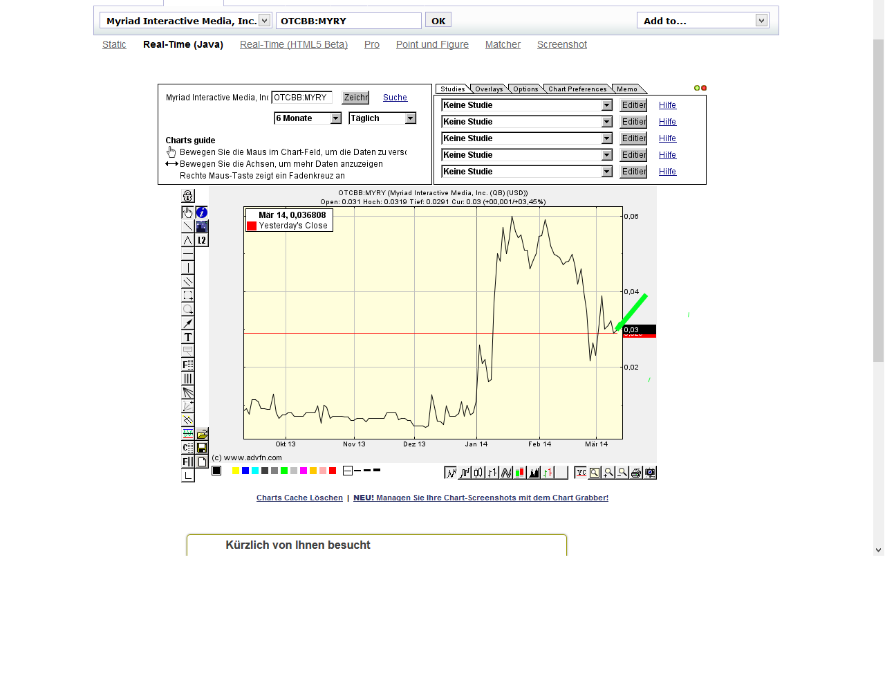 Myriad Interactive. 704146