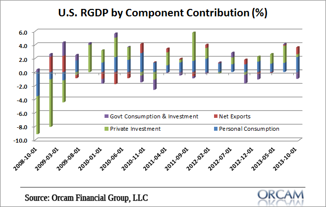 against all odds 712252