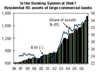 Der Doomsday Bären-Thread 81491