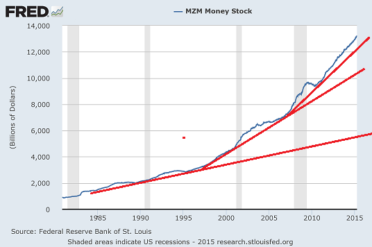 Der USA Bären-Thread 818274