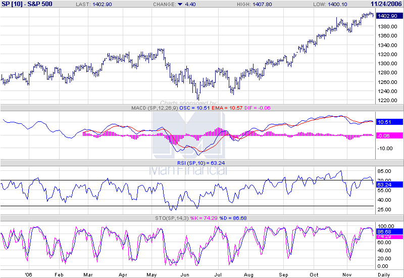 Der Doomsday Bären-Thread 68675