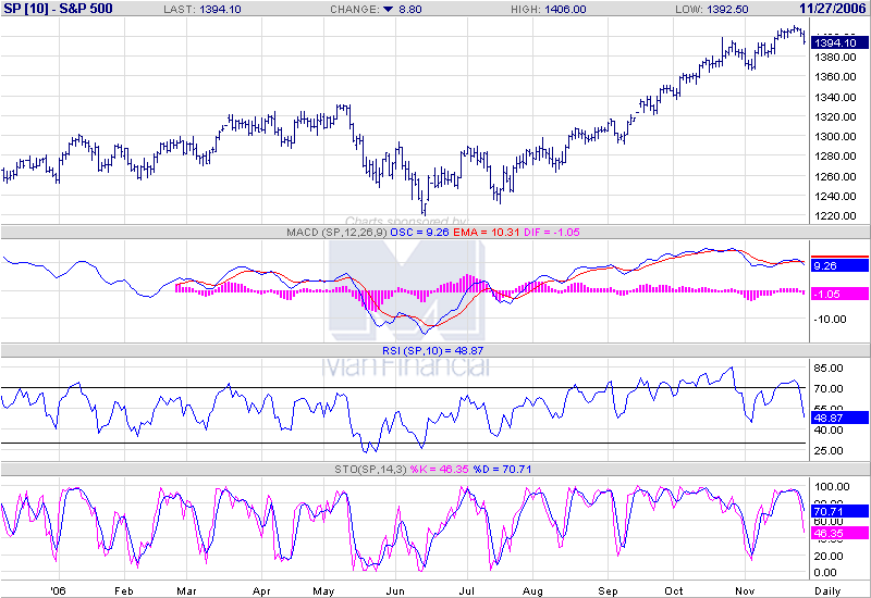 Der Doomsday Bären-Thread 68807