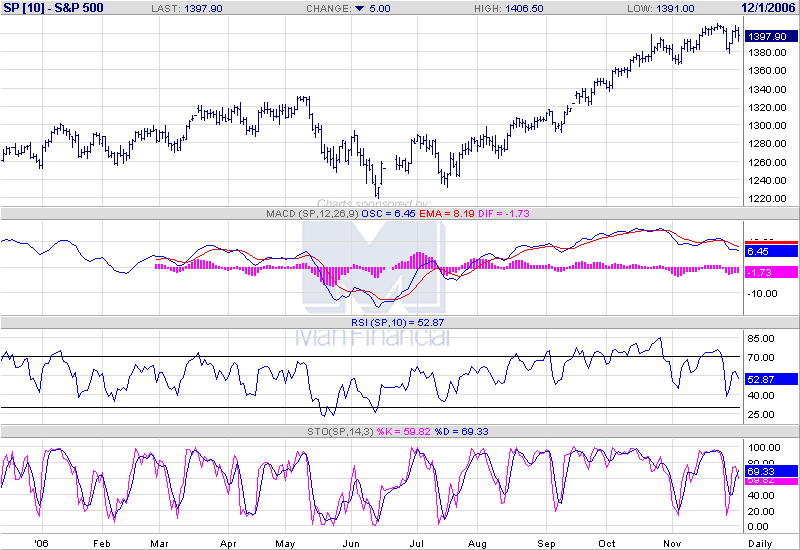 Der Doomsday Bären-Thread 69550