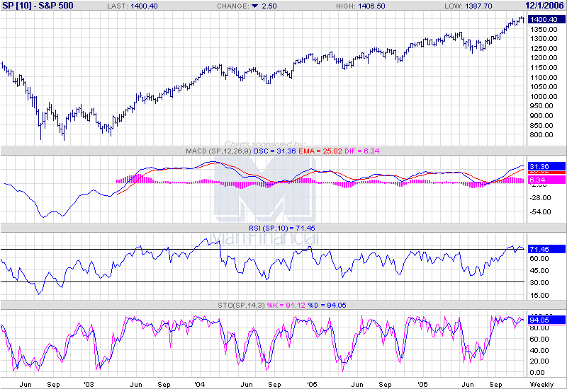 Der Doomsday Bären-Thread 69751