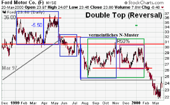Der USA Bären-Thread 1107025