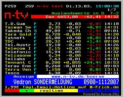 Vedron FAKTEN VG Kanada 87266