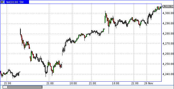 QuoVadisDax - das Original - Nachfolgethread 776505