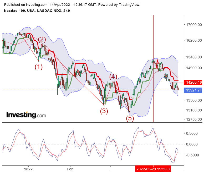 Der USA Bären-Thread 1310044