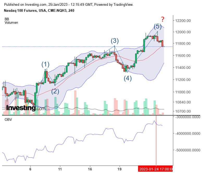 QuoVadisDax - das Original - Nachfolgethread 1353310