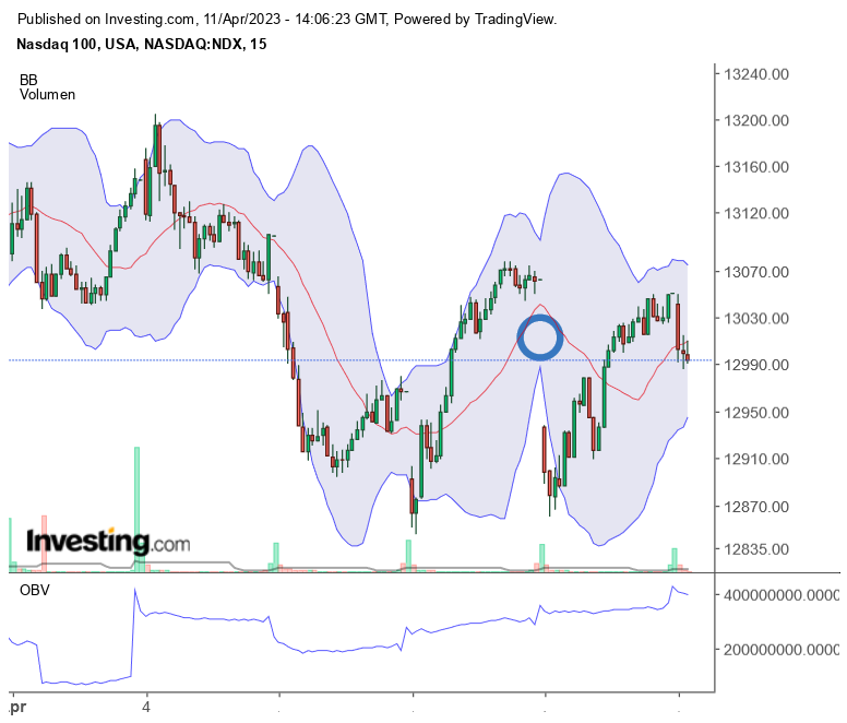 Der USA Bären-Thread 1366878