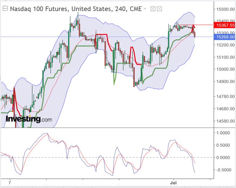 2023-qv-gdaxi-dj-gold-eurusd-jpy 1380318