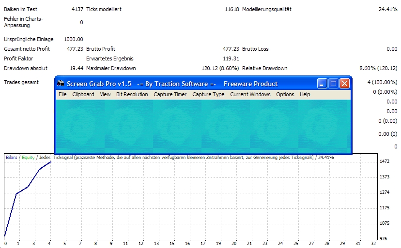 Entwicklung von Handelssystemen 328238