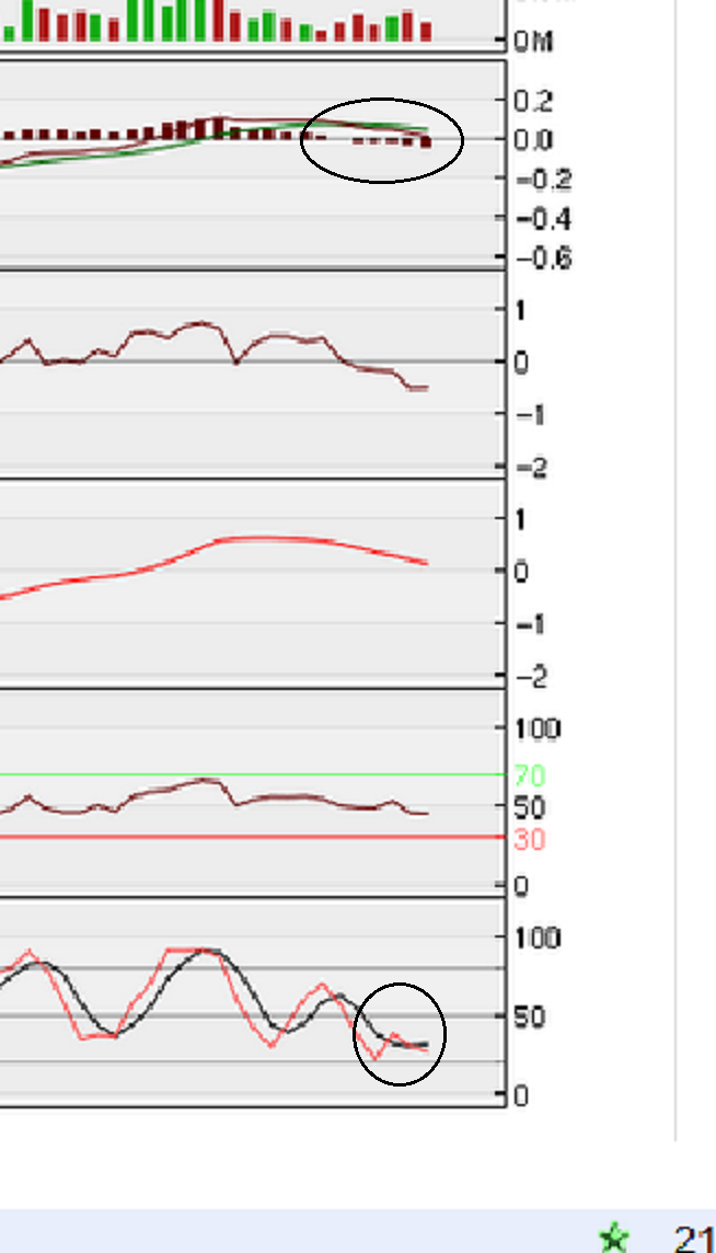 Zukunft Windkraft 458112