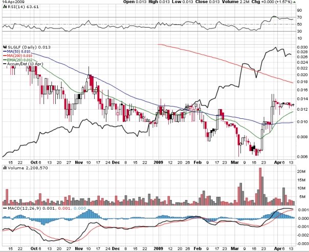 silverado goldmines (867737) 227243