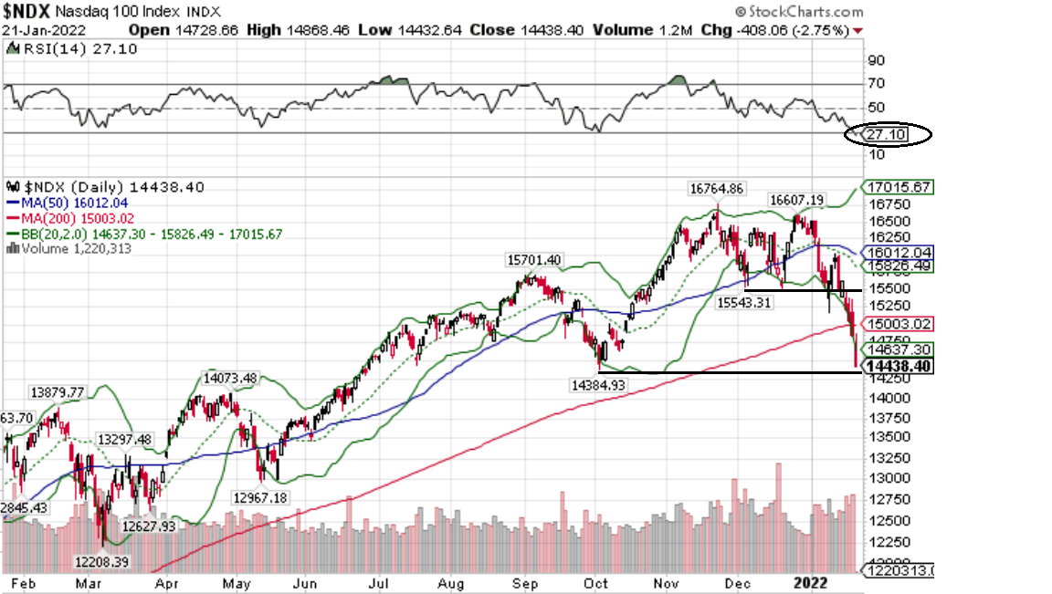 Börse ein Haifischbecken: Trade was du siehst 1295256