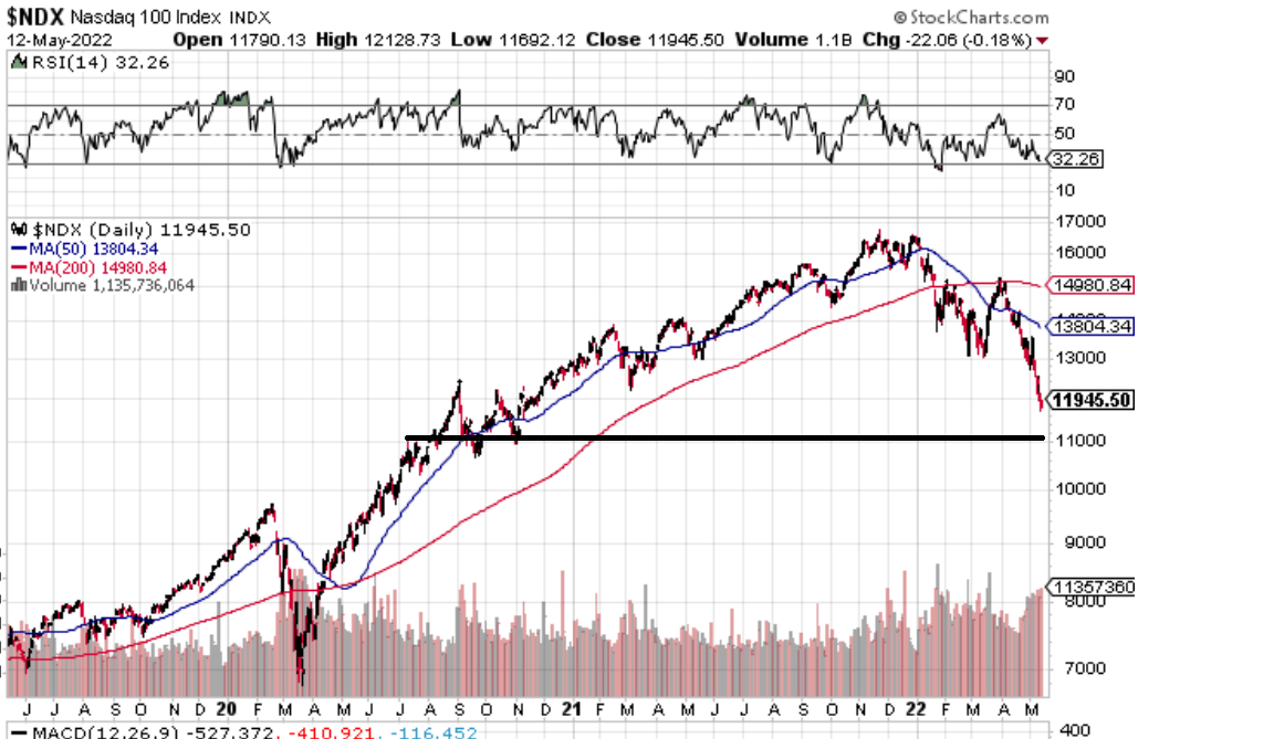 Börse ein Haifischbecken: Trade was du siehst 1314433