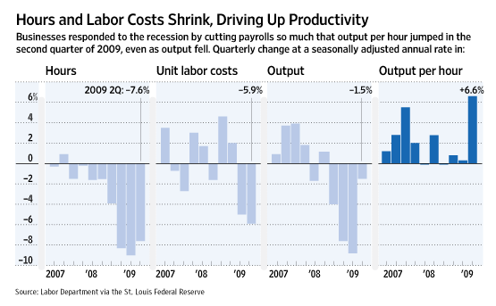 Der USA Bären-Thread 269049