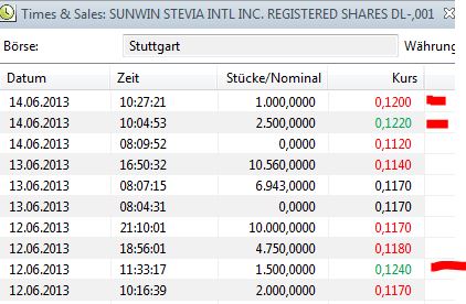 STEVIA für TABAK !! 615802