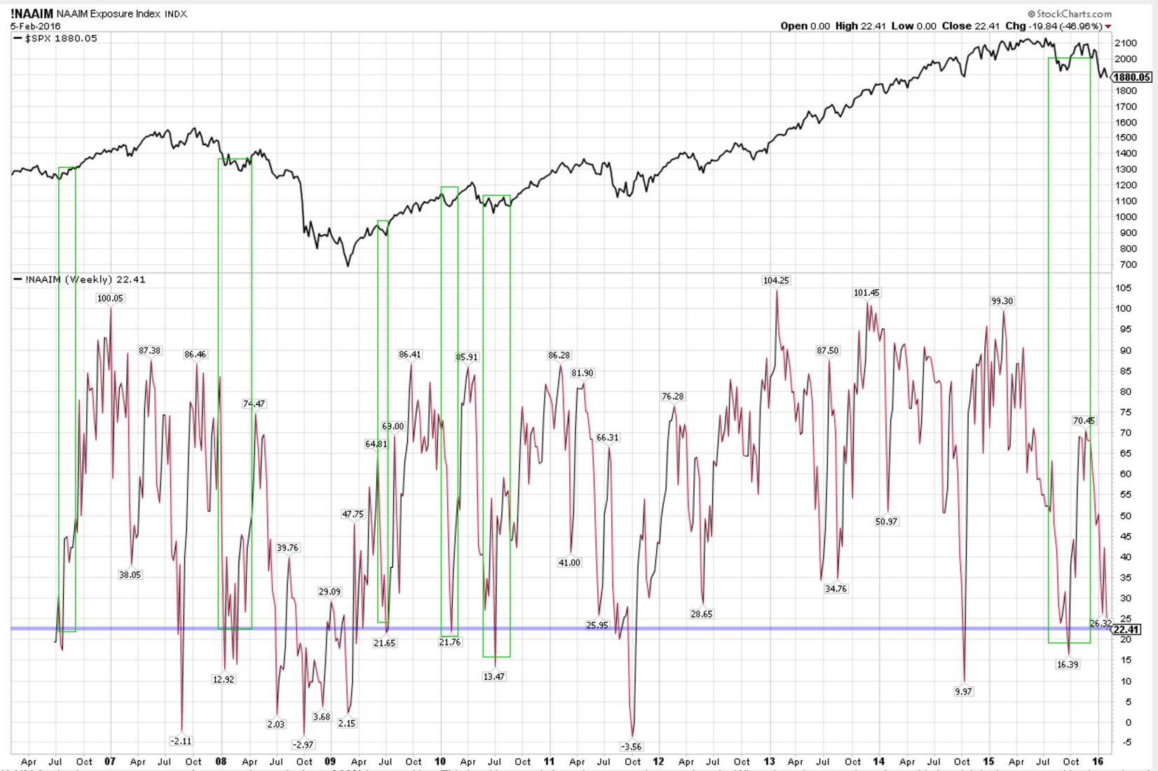 QuoVadisDax - das Original - Nachfolgethread 892014