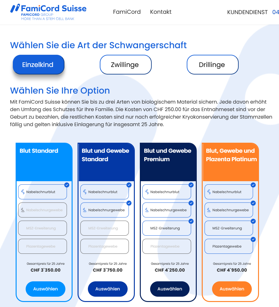 Vita 34 International AG 1488906