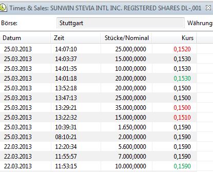 STEVIA für TABAK !! 590954