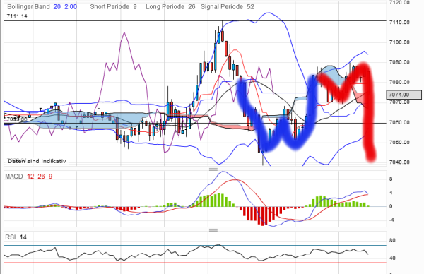 QV ultimate 2012 496102