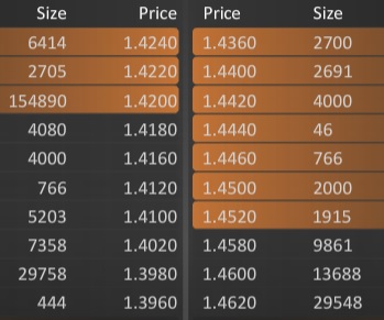 QSC, kritisch betrachtet 1043310
