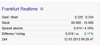 Rye Patch Gold Light was in der luft! 586832