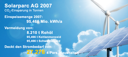 SOLARPARC: überverkauft und.. 170671