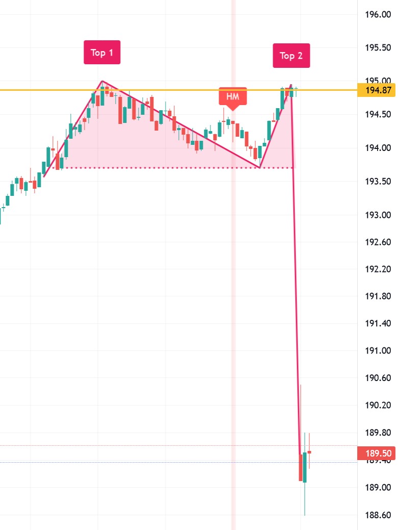 Tesla - Autos, Laster, Speicher und Solardächer 1345083