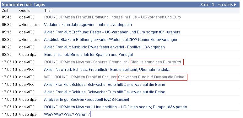 Der USA Bären-Thread 320811