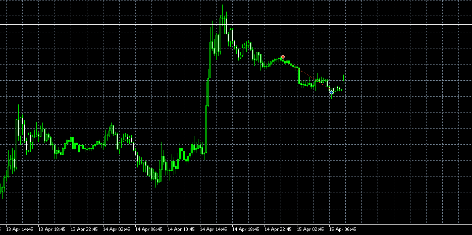 Walli's EUR/USD trading thread 817407