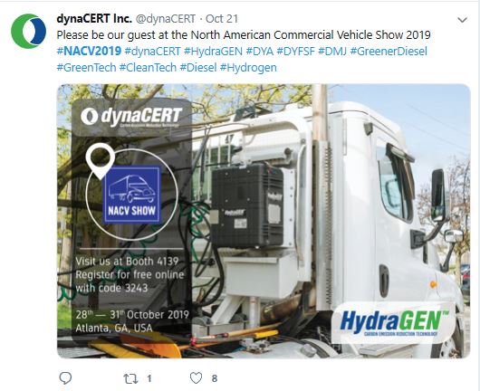 Nachrüsteinheit für saubere Dieselverbrennung 1141404