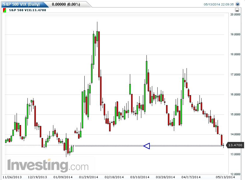 Der USA Bären-Thread 723039