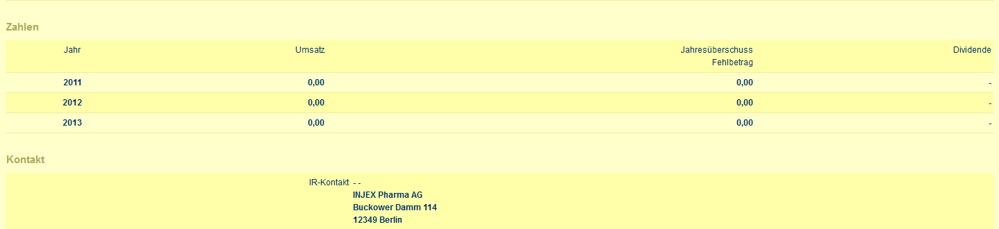 INJEX AG - Come-back zum Weltmarktführer 810865