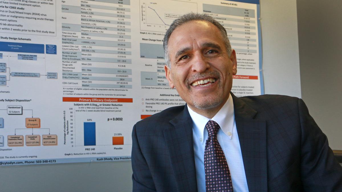 Cytodyn - biotech mit Monster Potential !! 1170045