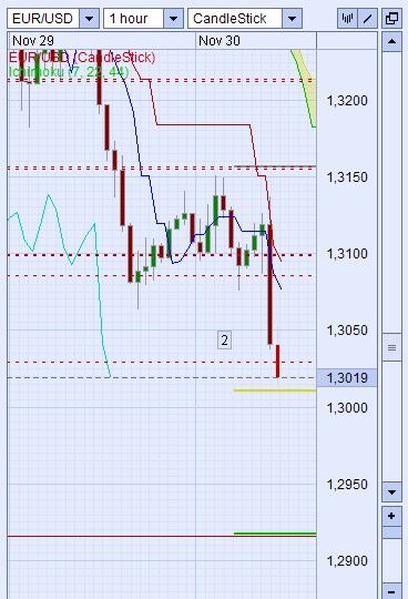 Der EUR/USD 2,0 Thread 362159