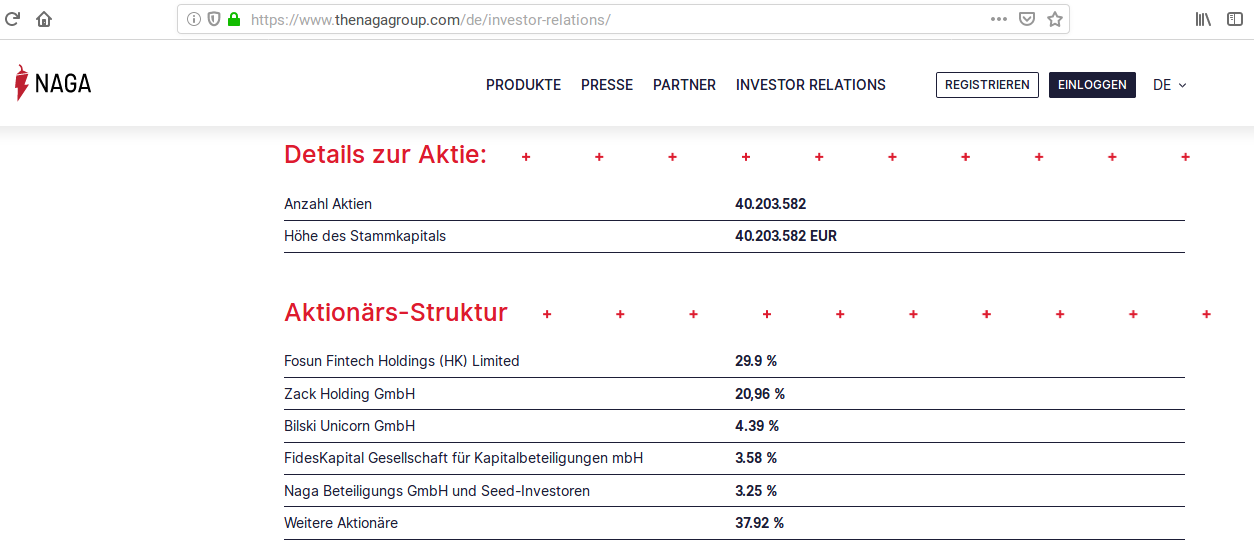 IPO:The Naga Group AG 1143943